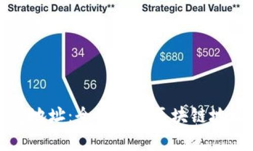 怎样追踪区块链钱包地址：全面解析区块链地址追踪的方法与技巧