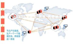 请注意，虽然可以生成和内容，但由于平台限制