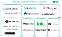注：基于社区指导方针和最新的安全建议，建议