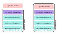 深圳推出数字钱包：提升支付体验与经济活力