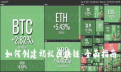 如何创建蚂蚁区块链：全面指南