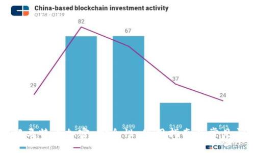 全面了解马特币加密：安全性、使用指南及常见问题解析